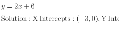 The y=2x+6 is X Intercepts: (-3,0),Y Intercepts: (0,6)